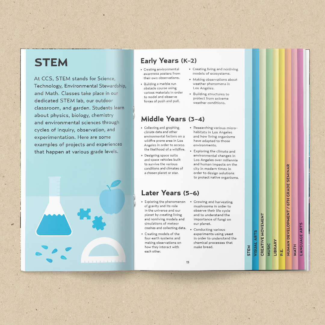 STEM Spread from the Children's Community School Curriculum Guide designed by Kilter
