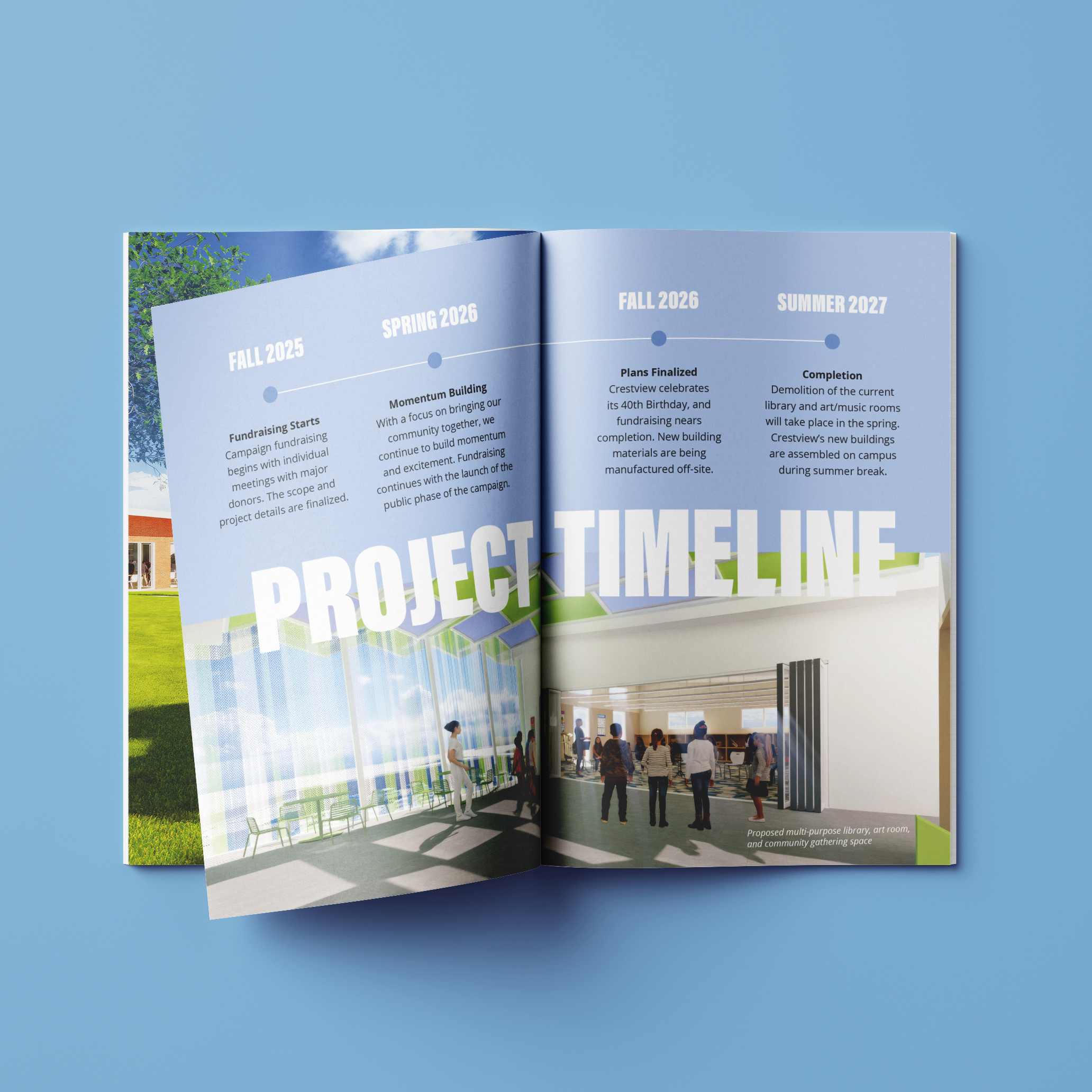 Mockups Design