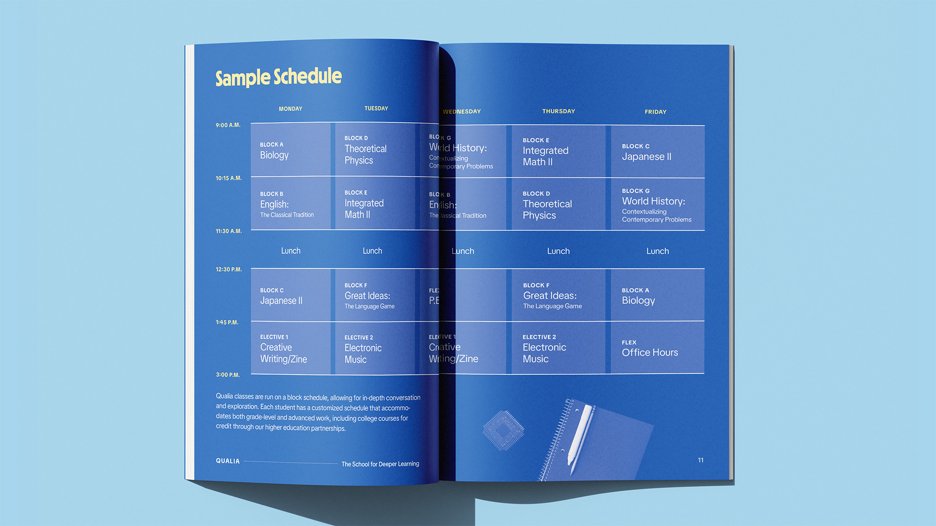 Qualia Brochure Spread 02 Designed by Kilter